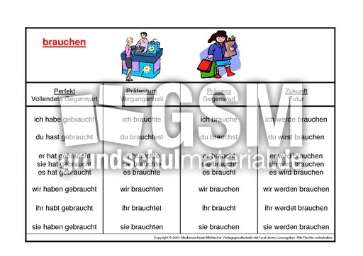 brauchen-K.pdf